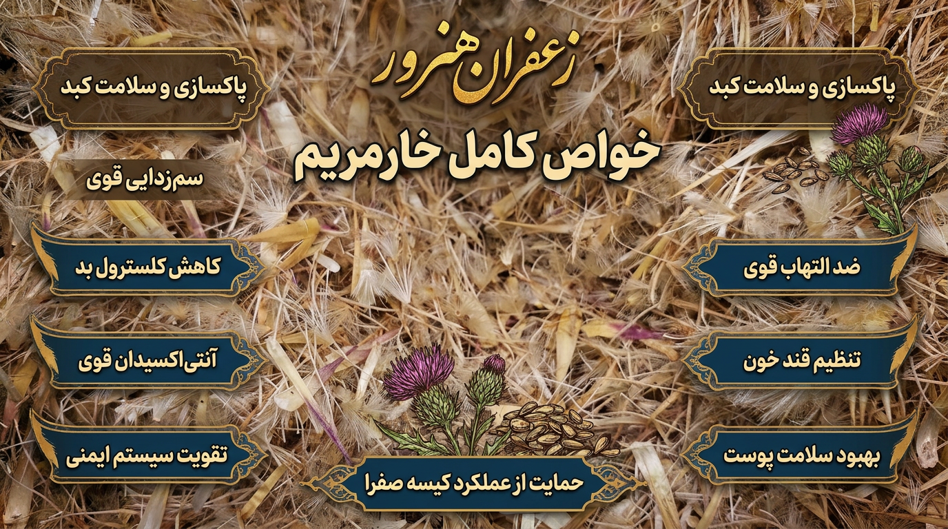 خار مریم